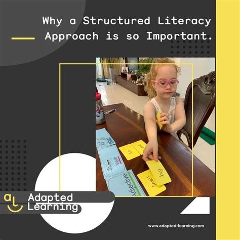 Image result for Structured Literacy Approach