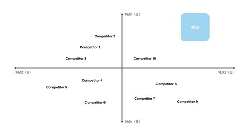 Image result for Log Viewer Design HTML CSS JavaScript