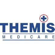 Themis Medicare Share Price Today - Themis Medicare Ltd Stock Price ...