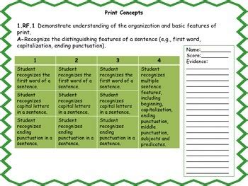 CCSS ELA Rubrics for 1st Grade by School of Trout | TPT