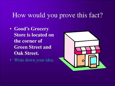 Fact 的图像结果