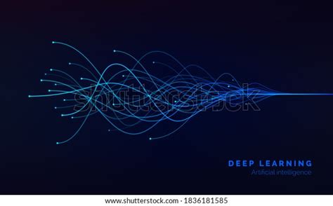 Deep Learning Process Visualization 的图像结果
