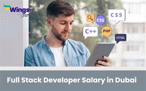 Image result for Full-Stack Developer Salary