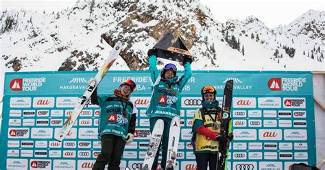 Concursos 05 2017/18 | 2x FWT Kicking Horse, FWQ Trouble | PowderGuide