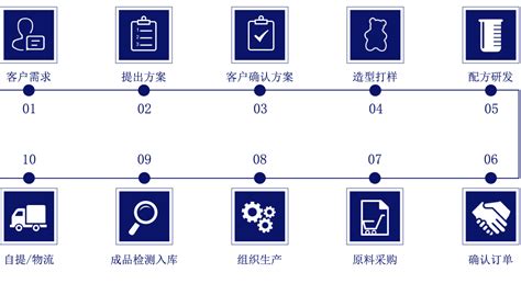 吉祥公司名字大全 公司免费起名_公司名称大全_企业取名