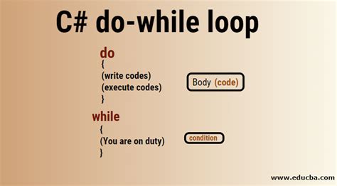 How to Code While Loop 的图像结果