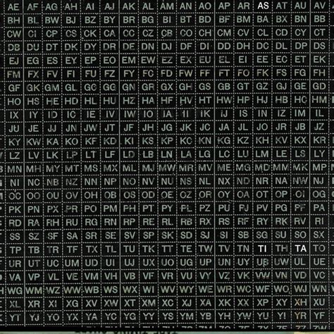 Image result for Mutilation Table