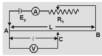 Image result for Potentiometer Practical