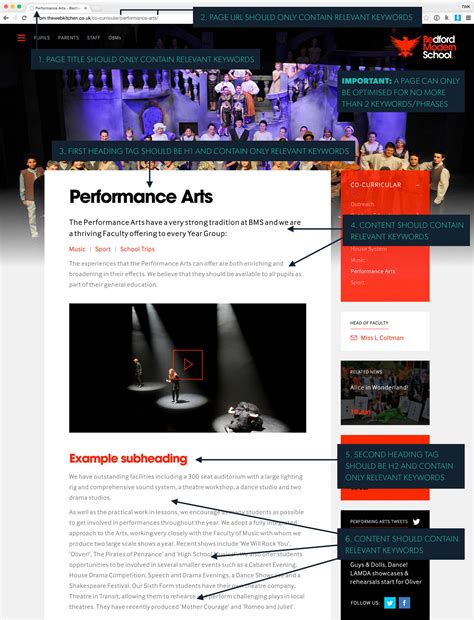 Image result for Process Content & Structure Example