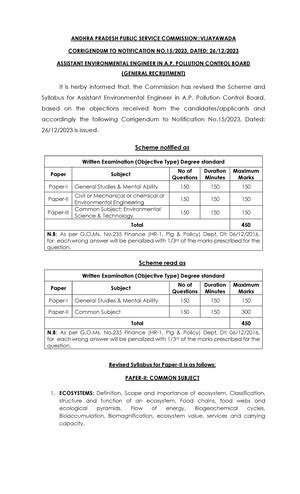 Module 1 Part 1 - MODULE 1 Introduction to Green building and cost ...