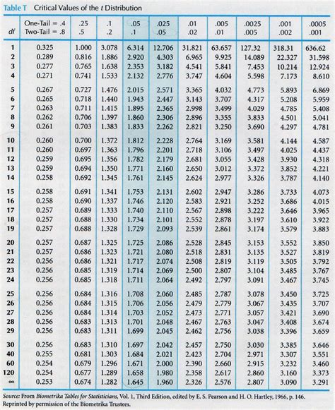 Image result for Engineering Calculation Software User Interface