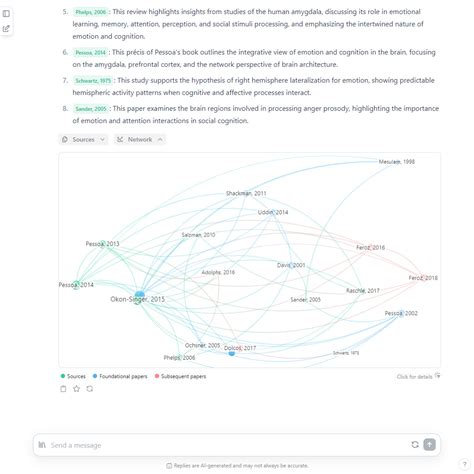 Computer Science Chat 的图像结果