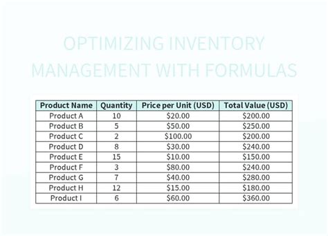 Image result for Inventory Formula Cheat Sheet