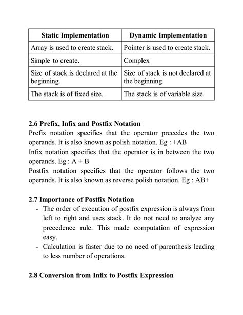 Image result for Basic Stack Operations 32-Bit