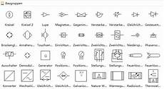 elektrischen schaltplan zeichnen schaltung system symbole elektrisch elektrische schaltungen elektrischen schaltplan zeichnen schaltung system symbole elektrisch elektrische schaltungen