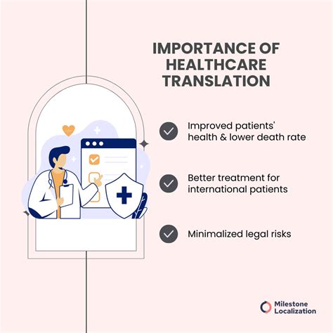 Role Of Healthcare Translation In The Healthcare Industry