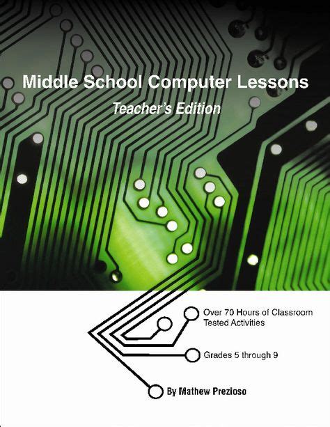 How to Teach Computer Lessons 的图像结果