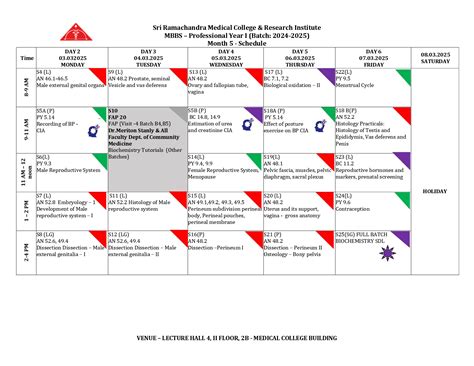 SRI RAMACHANDRA : Medical college - Final Time Table for Phase - II