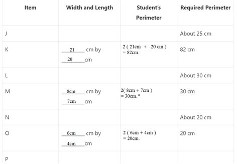 Image result for Eureka Math Grade 3 Module 7 Lesson 23