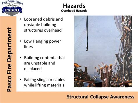 Image result for Structural Collapse