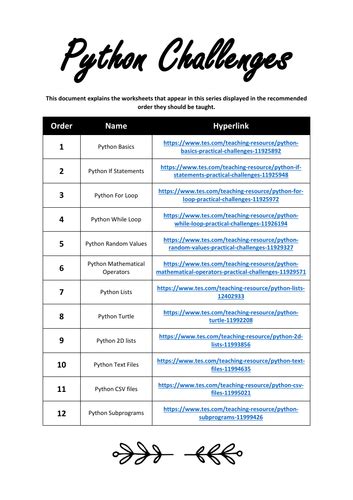 Image result for Python Turtle Programming Exercise