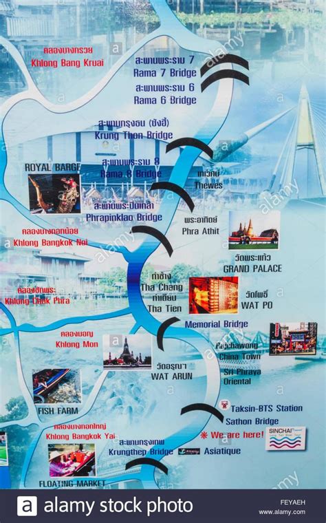 Mapa Del Río Chao Phraya