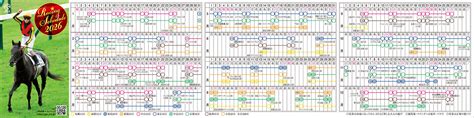 Image result for Simplex Method for Solving Linear Fractional Programming