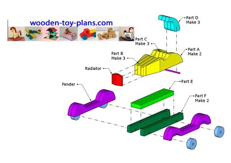 Image result for Toy Exploded-View