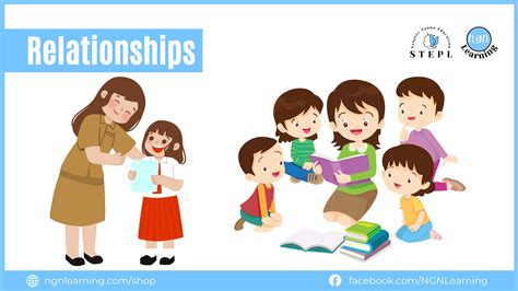 Self-Esteem Building Lessons 的图像结果