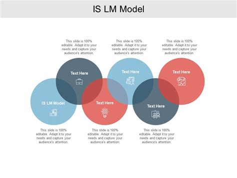 Image result for Lm Model Summary Example
