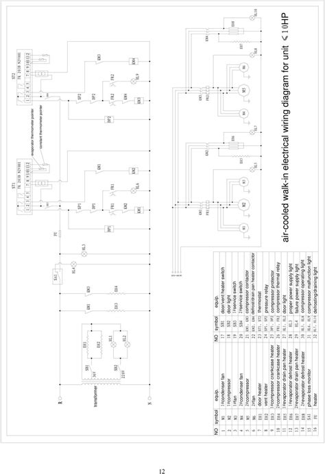 Image result for How to Build a Walk-In Freezer