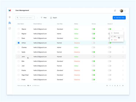 Image result for User Management Software