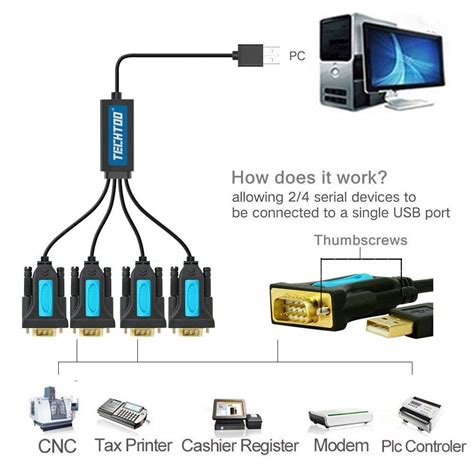 Buy TECHTOO 4 Port Professional FTDI CHIP USB to Serial RS232 DB9 ...
