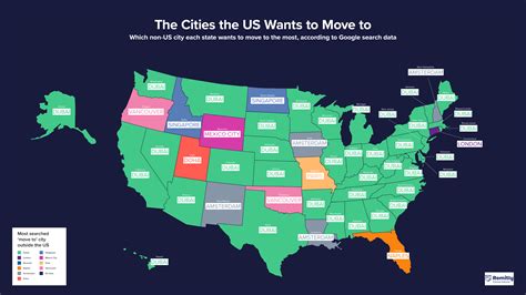The Most Popular Cities for Moving Abroad | Remitly