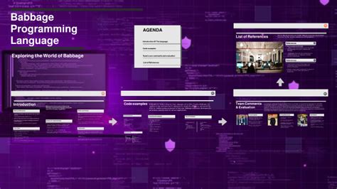 Image result for Babbage Programming Language