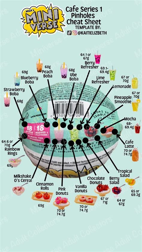24 Mini verse cheat sheets ideas | mini, cheat sheets, miniature crafts