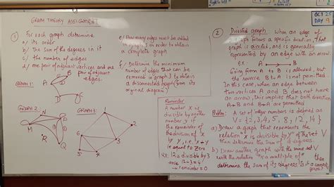 Image result for Job Assignment Problem Question in Graph