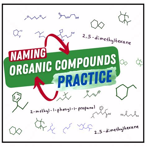 Naming Organic Compounds Practice Problems with PDF Solutions ...