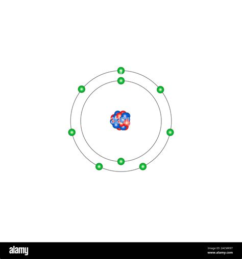 Fluorine (F). Diagram showing the nuclear composition and electron ...
