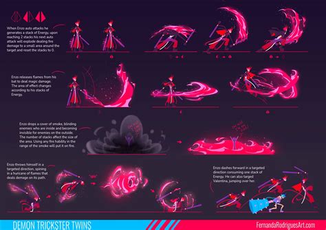 Image result for Magic Powers Drawing