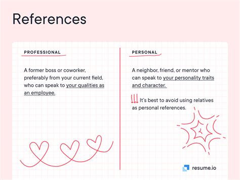 Image result for How to Create a Work Reference