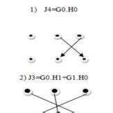 Image result for Vedic Mathematics Multiplication