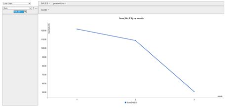 Image result for R PivotTable