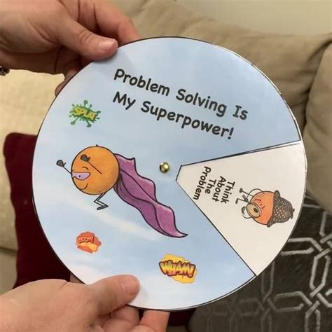 Image result for Problem Solving Wheel