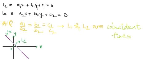 If ratio of coefficients of x is equal to ratio of coefficients of y ...