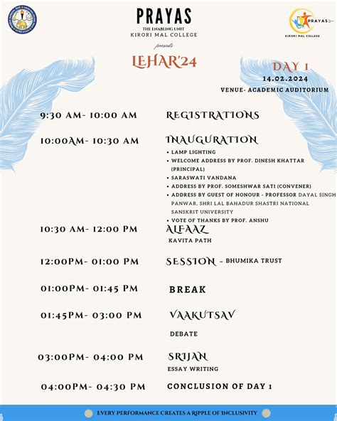 Lehar itinerary - Best way to create design - LEHAR' K I R O R I M A L ...