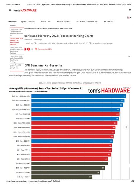 2020 - 2022 and Legacy CPU Benchmarks Hierarchy | PDF
