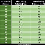 Image result for Lcd Tv Sizes