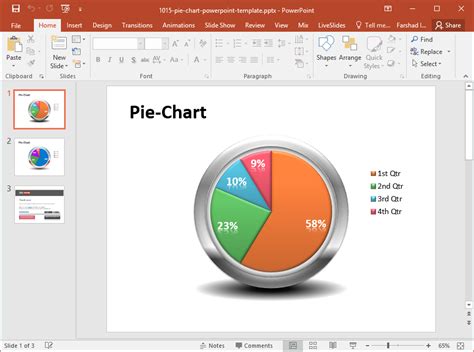 Image result for PowerPoint Chart Examples