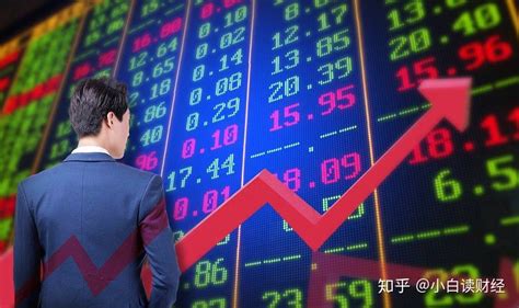 中国股市：一个新的信号正在来临！ - 知乎